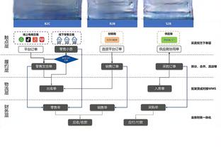 新利体育在线客服截图1